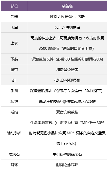 游侠网12