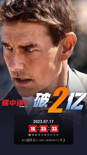 《碟中谍7》国内破2亿 火车一幕神似《神秘海域2》
