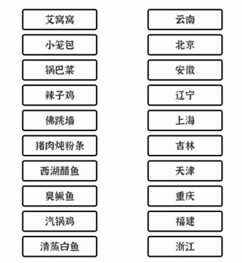 《文字进化》美食一通关攻略技巧解析