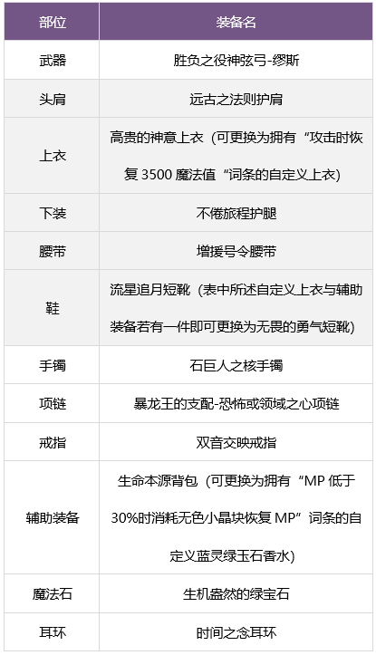 游侠网4