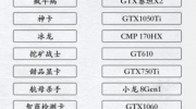 《汉字进化》攻略——女生别进图文通关攻略