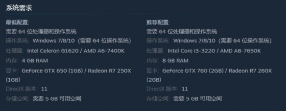 游侠网6