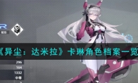《异尘：达米拉》攻略——卡琳角色档案