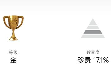 （热点）《最终幻想16》通关率达17%！仅0.7%玩家拿到白金杯