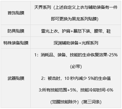 游侠网8