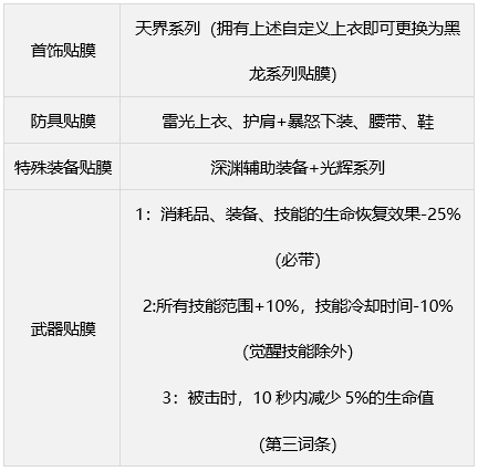 游侠网13