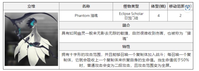 《白夜极光》猎魂该怎么打