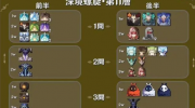 《原神》攻略——3.7版本深渊阵容推荐